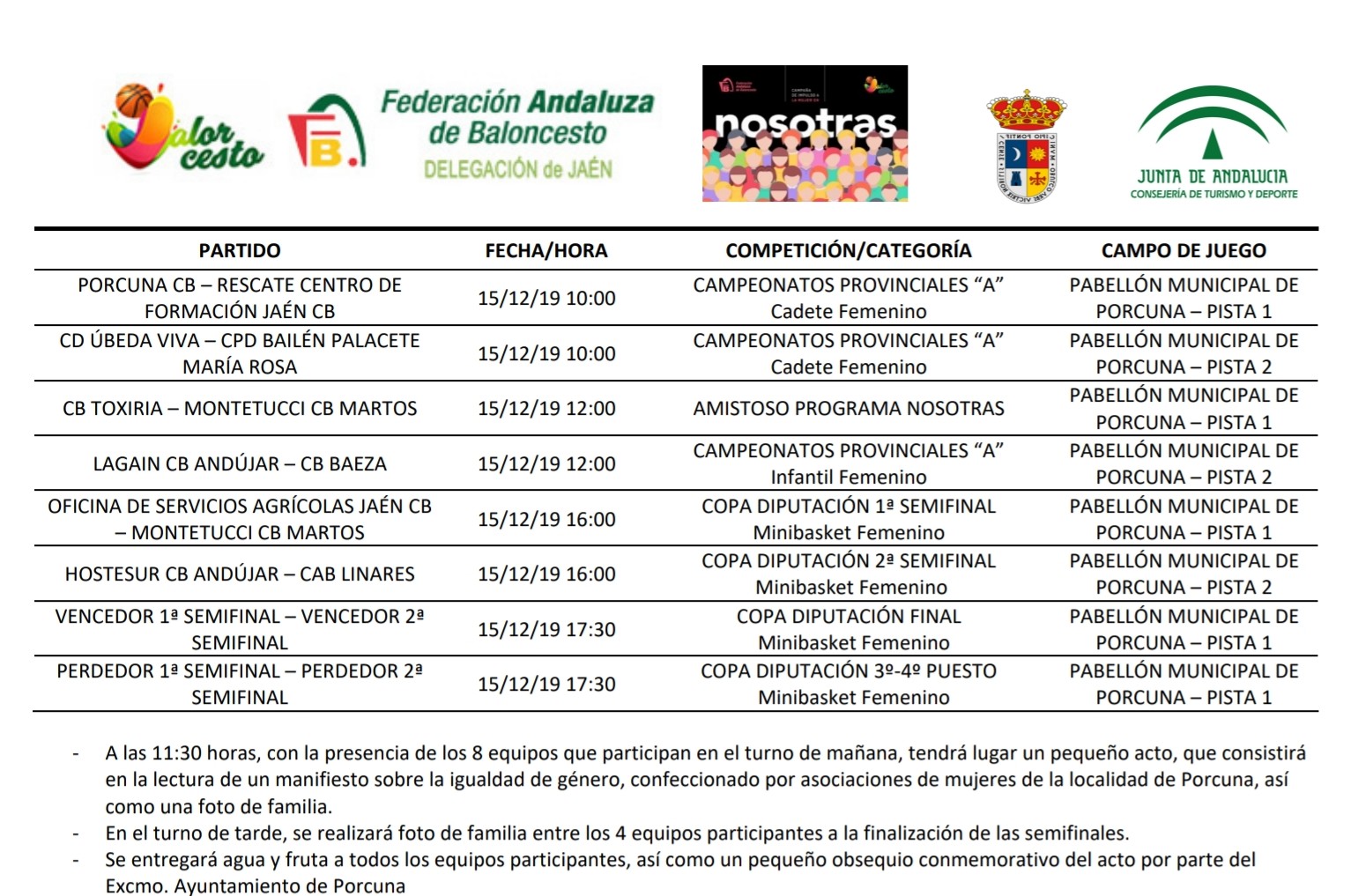 Fase final Copa Diputación Minibasket femenino.